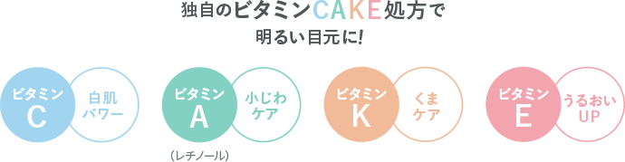 CAKE