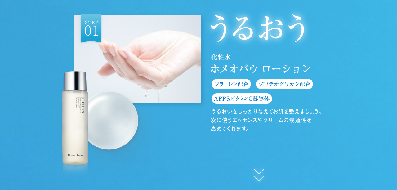 うるおう STEP01 ローション