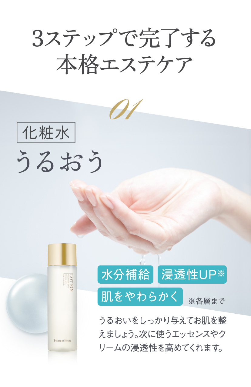 3ステップで完了する本格エステケア 01「化粧水」うるおう