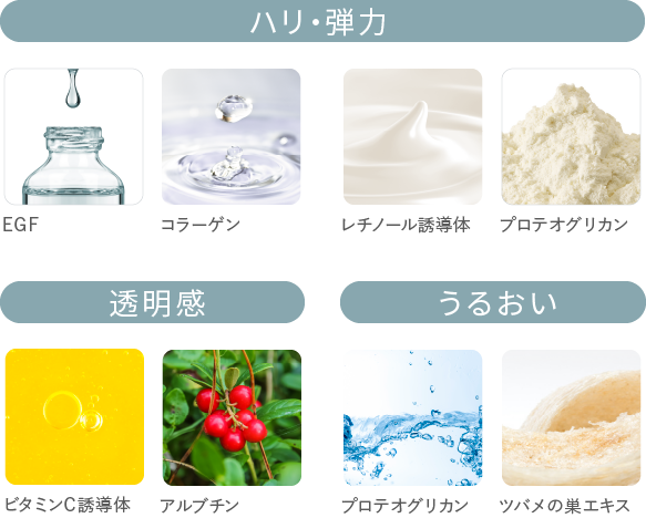 ホメオバウ オーパーセラム フラーレン高配合の化粧品