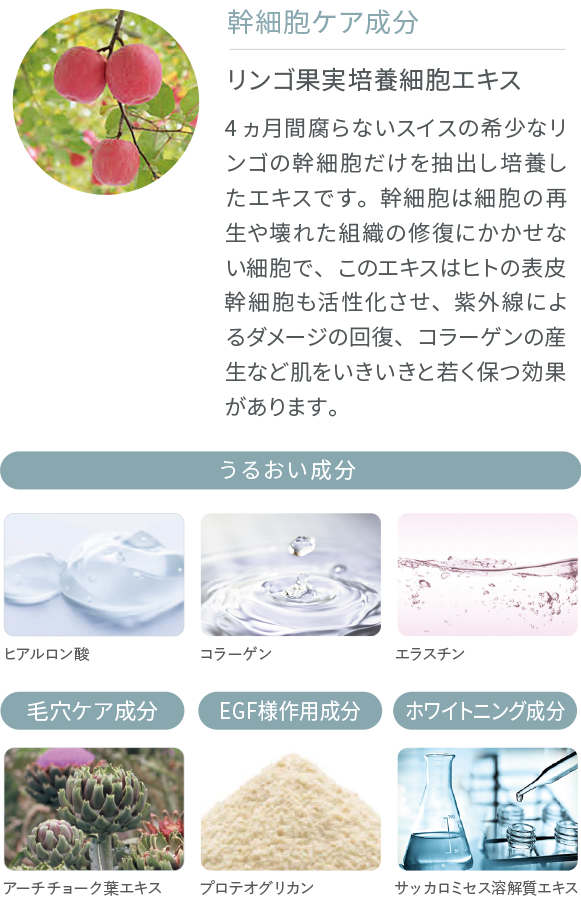 ホメオバウ プレシャスリポクリーム フラーレン高配合の化粧品
