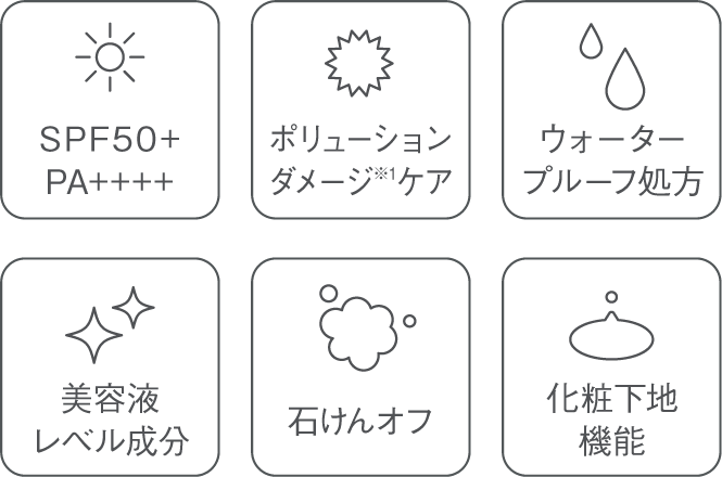 ホメオバウ UVモイストエッセンス フラーレン高配合の化粧品